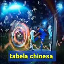 tabela chinesa